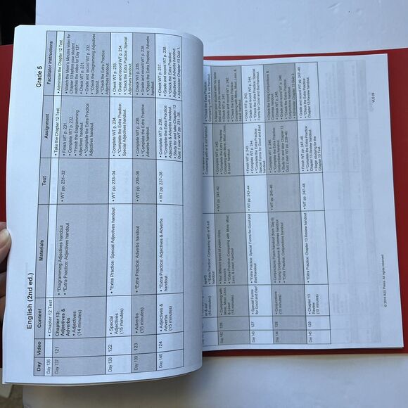 BJU Press Bob Jones English 5 Writing Grammar Student Handouts Homeschool Curric - Picture 6 of 11